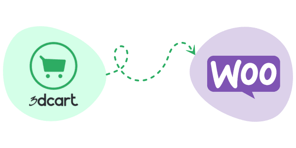 3DCart-to-WooCommerce Migration