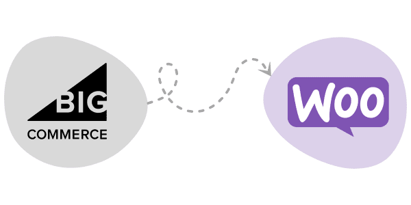 BigCommerce to WooCommerce Migration
